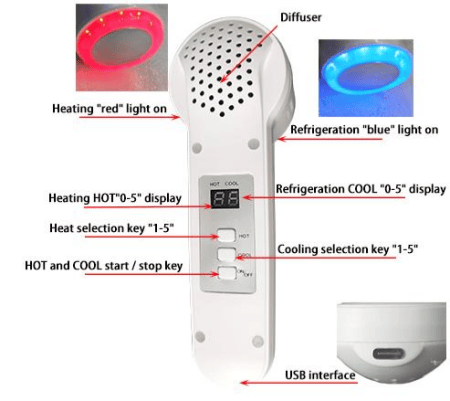 Hot/Cold Hammer